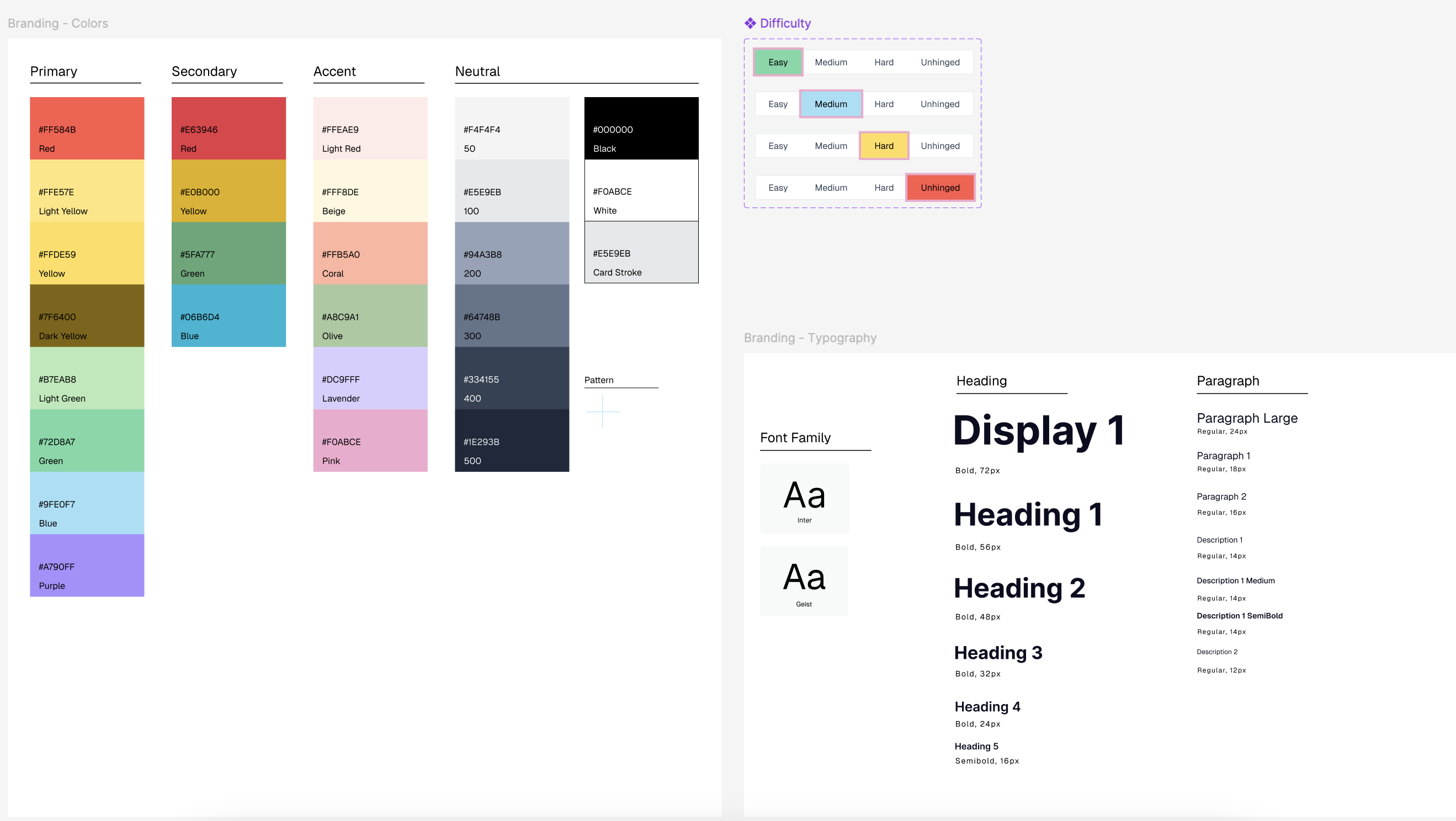 Design System & UX